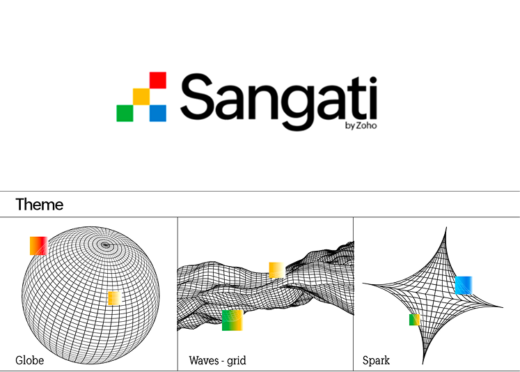 Scaling up through partnership